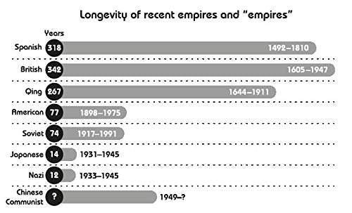 Numbers Don't Lie: 71 Things You Need to Know About the World
