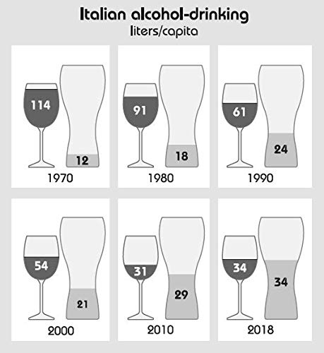 Numbers Don't Lie: 71 Things You Need to Know About the World