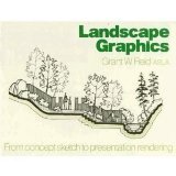 Landscape Graphics