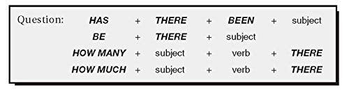 ESL Intermediate/Advanced Grammar (English as a Second Language Series)