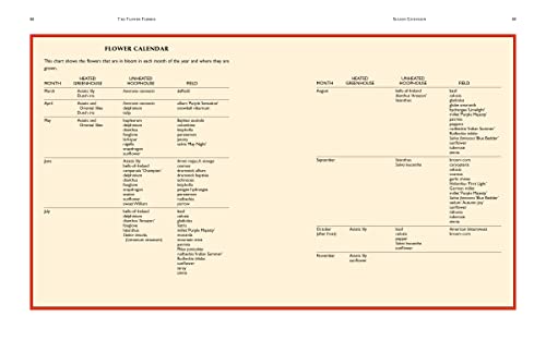 The Flower Farmer: An Organic Grower's Guide to Raising and Selling Cut Flowers, 2nd Edition