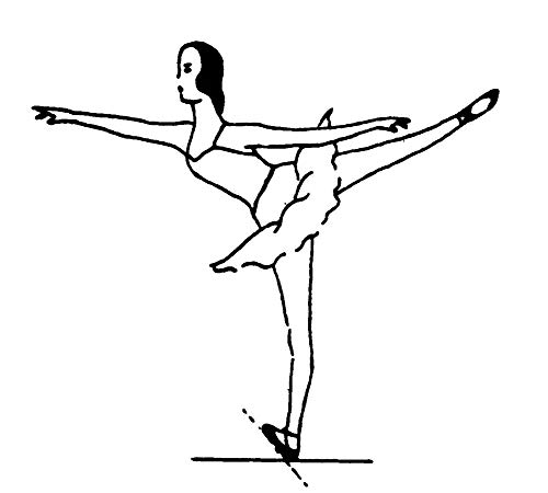 Technical Manual and Dictionary of Classical Ballet (Dover Books on Dance)