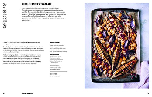 The 7 Day Vegan Challenge: Plant-Based Recipes for Every Day of the Week