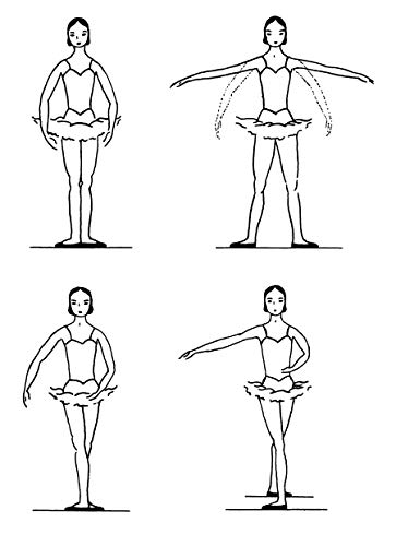 Technical Manual and Dictionary of Classical Ballet (Dover Books on Dance)