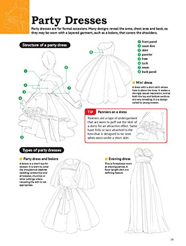 How to Create Manga: Drawing Clothing and Accessories: The Ultimate Bible for Beginning Artists (With Over 900 Illustrations)