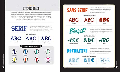 Lettering Alphabets & Artwork: Inspiring Ideas & Techniques for 60 Hand-Lettering Styles