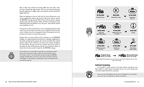 Real Estate Investing QuickStart Guide: The Simplified Beginner’s Guide to Successfully Securing Financing, Closing Your First Deal, and Building Wealth Through Real Estate