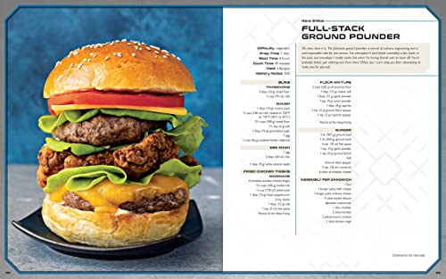 Halo: The Official Cookbook (Gaming)