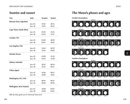 NIGHT SKY ALMANAC 2023: A stargazer’s guide