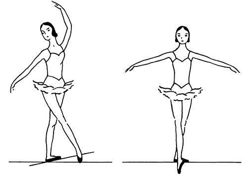 Technical Manual and Dictionary of Classical Ballet (Dover Books on Dance)