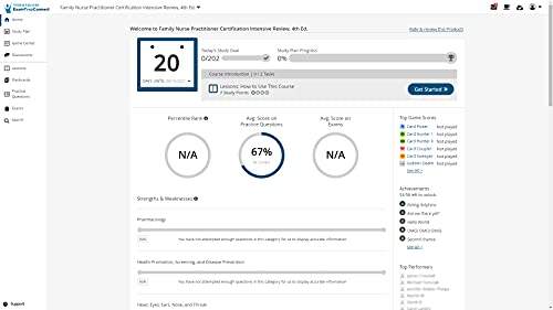 Family Nurse Practitioner Certification Intensive Review, Fourth Edition – A Digital Access Card to Practice on Any Device for the AANPCB or ANCC Certification Exam