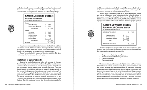 Accounting QuickStart Guide: The Simplified Beginner's Guide to Financial & Managerial Accounting For Students, Business Owners and Finance Professionals