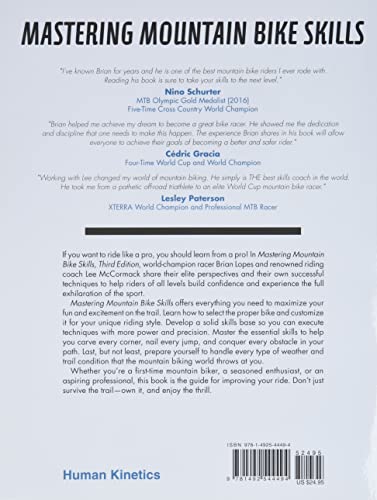 Mastering Mountain Bike Skills