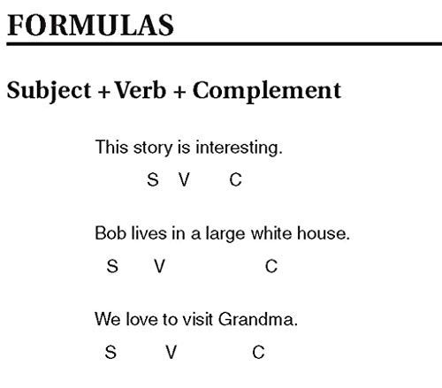 ESL Intermediate/Advanced Writing (English as a Second Language Series)