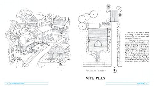 The Future Architect's Tool Kit