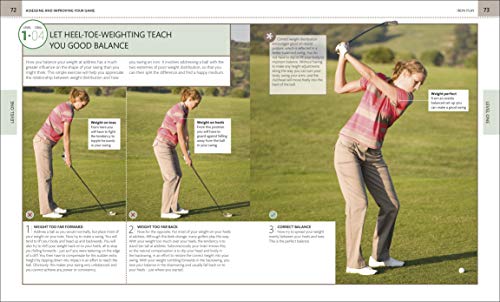 The Complete Golf Manual