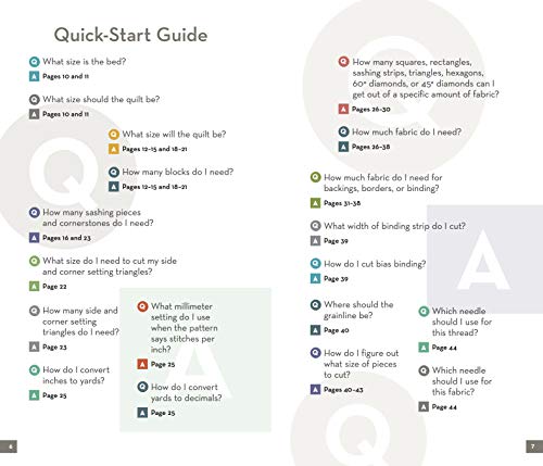 All-in-One Quilter’s Reference Tool: Updated