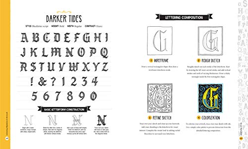 Lettering Alphabets & Artwork: Inspiring Ideas & Techniques for 60 Hand-Lettering Styles