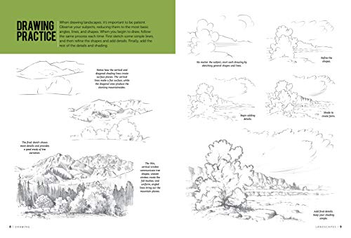 Drawing: Landscapes with William F. Powell: Learn to draw outdoor scenes step by step (How to Draw & Paint)