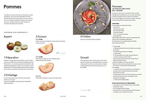Le guide de la cuisine sous vide et de la cuisson basse température: Plus de 150 recettes étape par étape et plus de 500 combinaisons temps/température
