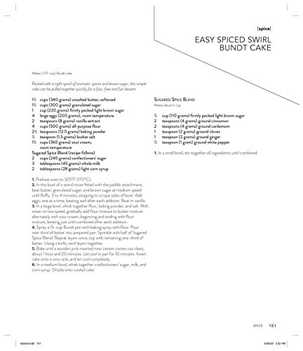 The Bundt Collection: Over 131 Recipes for the Bundt Cake Enthusiast (The Bake Feed)