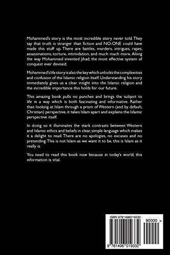 The Story of Mohammed Islam Unveiled
