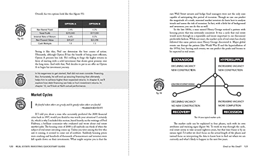 Real Estate Investing QuickStart Guide: The Simplified Beginner’s Guide to Successfully Securing Financing, Closing Your First Deal, and Building Wealth Through Real Estate