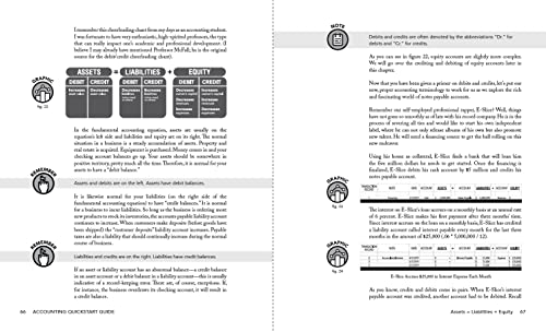 Accounting QuickStart Guide: The Simplified Beginner's Guide to Financial & Managerial Accounting For Students, Business Owners and Finance Professionals