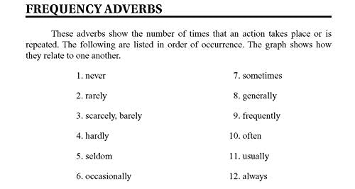 ESL Intermediate/Advanced Grammar (English as a Second Language Series)