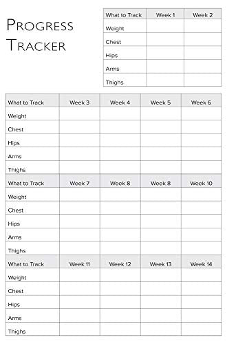 Keto Diet Journal for Beginners: Macros & Meal Tracking Log Ketogenic Diet Food Diary (Weight Loss & Fitness Planners)