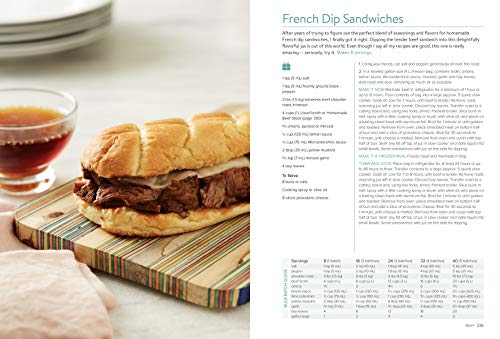 Seriously Good Freezer Meals: 150 Easy Recipes to Save Your Time, Money and Sanity