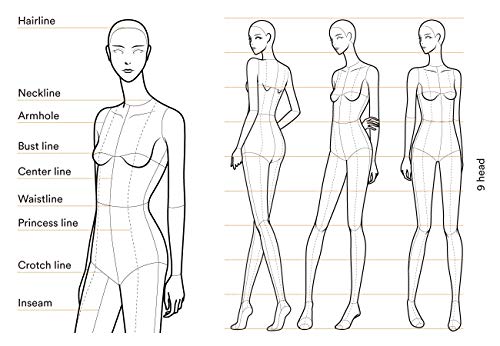 Poses for Fashion Illustration - Women's Edition (Card Box) /anglais