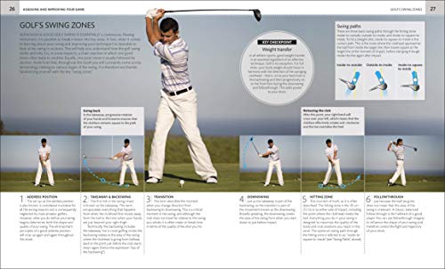 The Complete Golf Manual