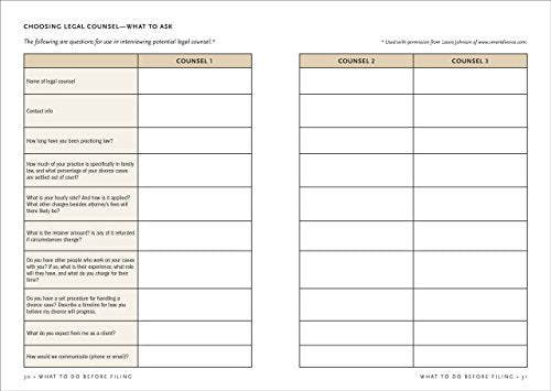 The Divorce Planner Checklist: Navigate and Negotiate Your Way to an Optimum Outcome
