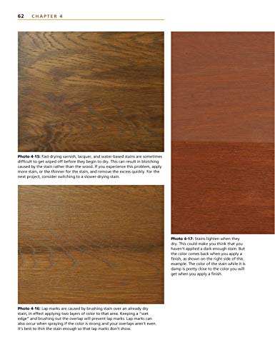 Understanding Wood Finishing