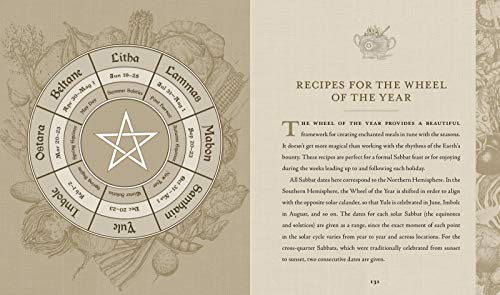 Wiccan Kitchen: A Guide to Magical Cooking & Recipes - A Cookbook (Volume 7) (The Modern-Day Witch)