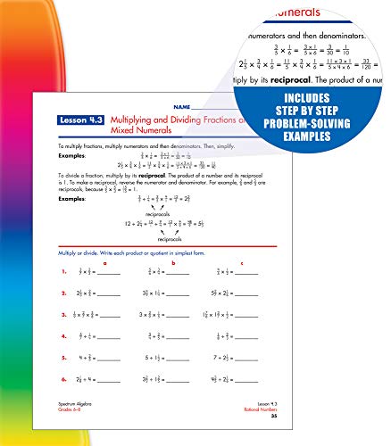 Spectrum Algebra Workbook, Grades 6-8