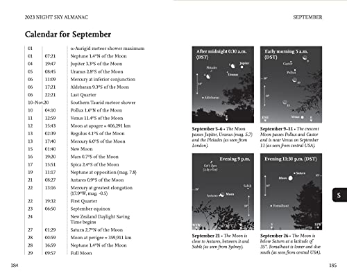 NIGHT SKY ALMANAC 2023: A stargazer’s guide