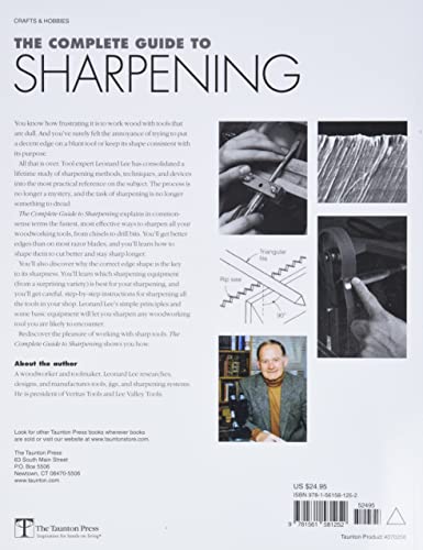 The Complete Guide to Sharpening