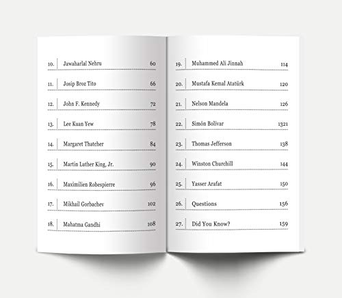 World's Greatest Leaders