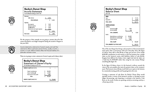 Accounting QuickStart Guide: The Simplified Beginner's Guide to Financial & Managerial Accounting For Students, Business Owners and Finance Professionals