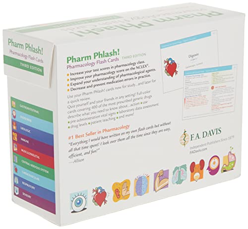 Pharm Phlash!: Pharmacology Flash Cards