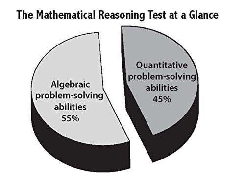 GED Total Solution, For the 2024-2025 GED Test, 2nd Edition (GED® Test Preparation)
