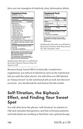 Healing with CBD: How Cannabidiol Can Transform Your Health without the High