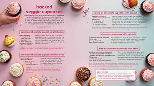 More Veggies Please!: Easy Kid-Approved Meals and Family-Friendly Comfort Foods with Surprising Veggie Twists