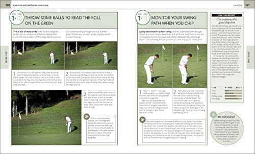 The Complete Golf Manual