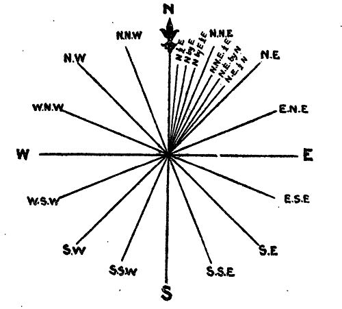 Scouting for Boys: The Original 1908 Edition (Dover Books on Sports and Popular Recreations)