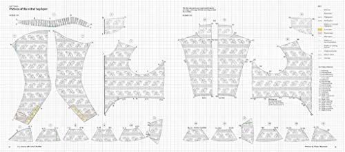 17th-Century Men's Dress Patterns