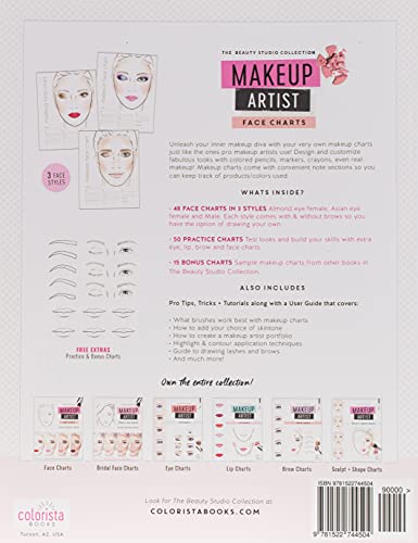 Makeup Artist Face Charts