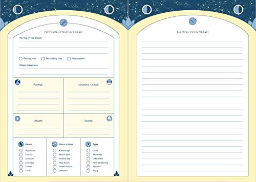 The Book of My Dreams: A Journey to Self-Discovery and Creative Fulfillment